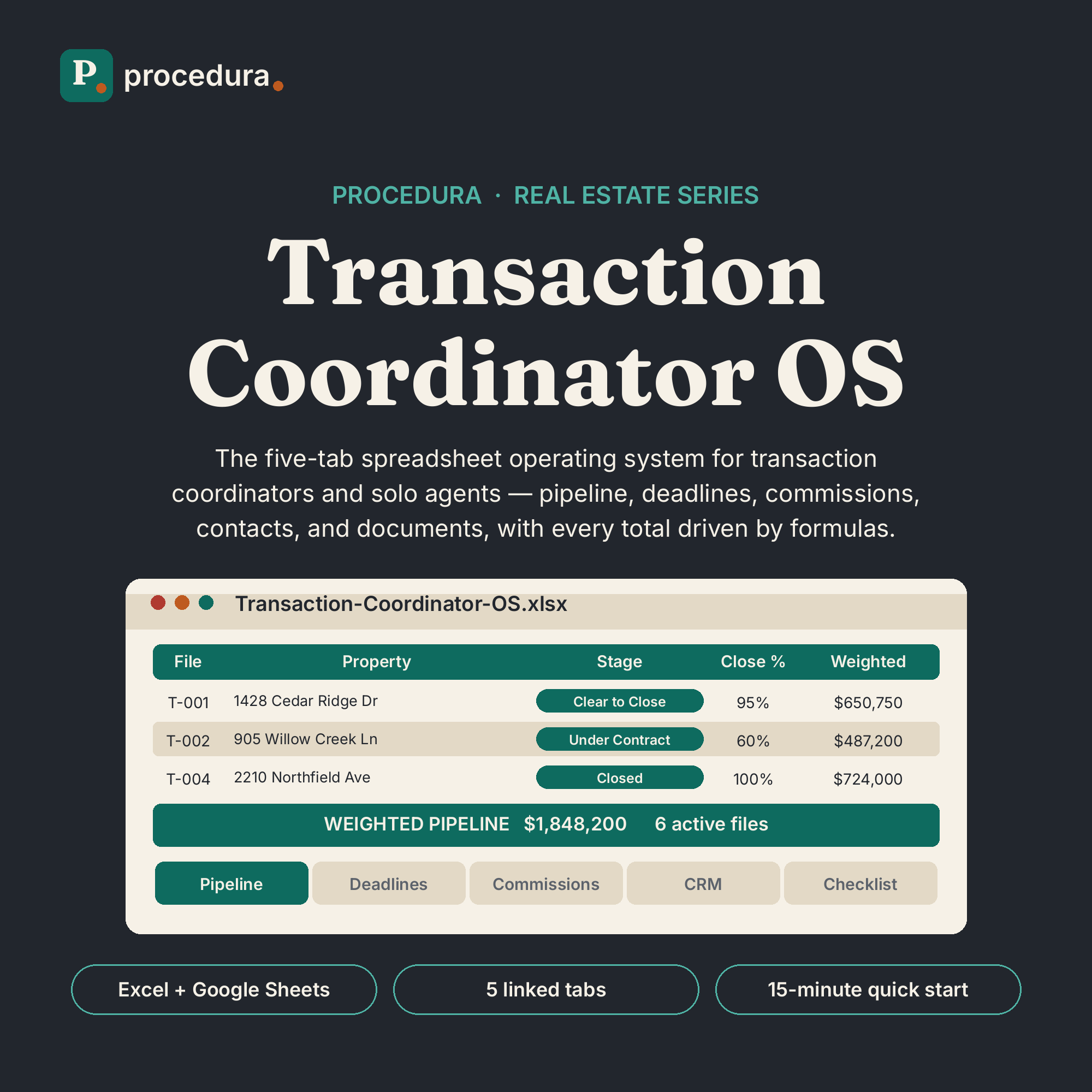 Transaction Coordinator Box — five-tab spreadsheet operating system preview